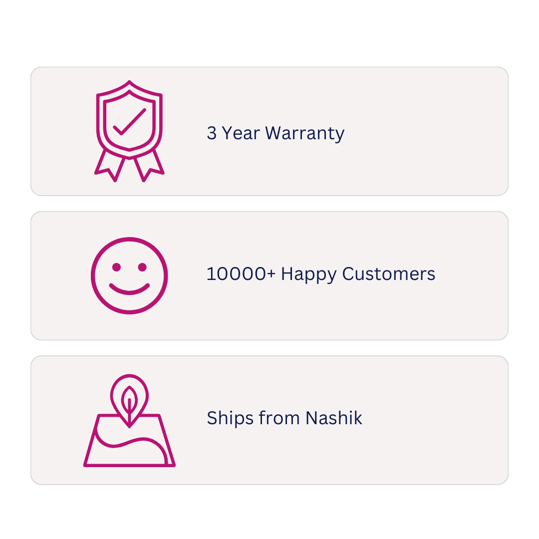 Cosylabs Warranty